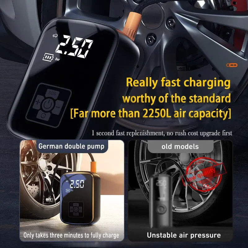 Wireless Car Air Compressor Electric Pump