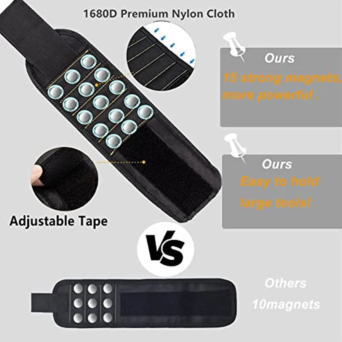 Magnetic Wrist Tool Bracelet- Practical Gift for Him