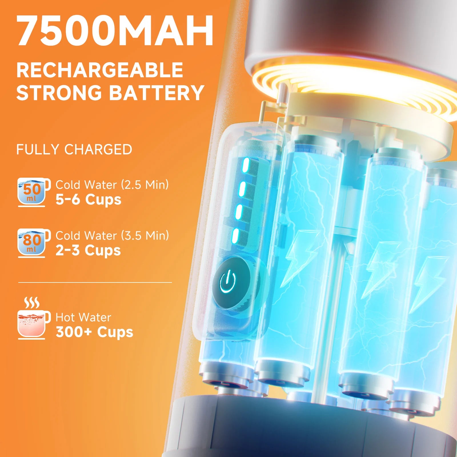 Portable Espresso Coffee Maker - For Car & Home ( 12V Travel  Brewer )