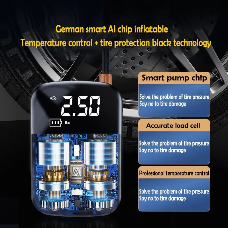 Wireless Car Air Compressor Electric Pump